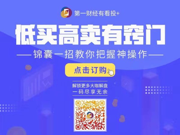 忠程配资 今日股市0509丨普涨之后指数集体回调 下周反弹还能延续吗？
