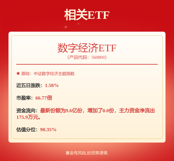 指南针股票 【下周解禁】解禁市值大幅降至182亿元