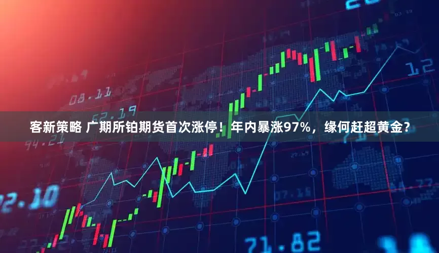 客新策略 广期所铂期货首次涨停！年内暴涨97%，缘何赶超黄金？